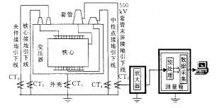 t3101.gif (4904 bytes)