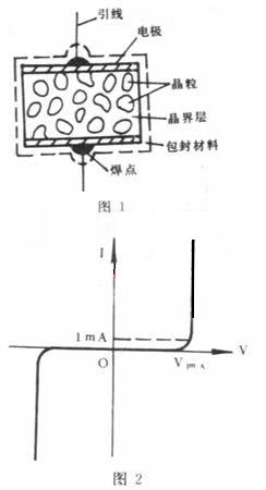 壓敏電阻