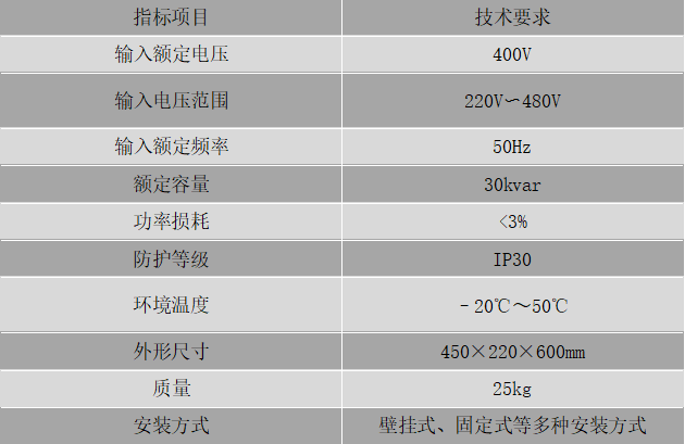 精細化無(wú)功補償裝置